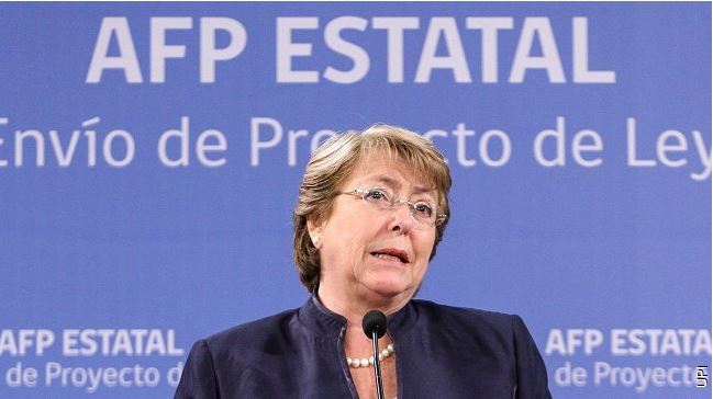 Forex chile reclamos
