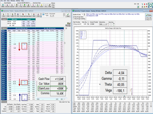 Estrategia Income Trading Real Operada en Mayo - Una misma Idea de Trading llevada a cuentas de 100.000 $ y 25.000 $