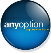 Anyoption