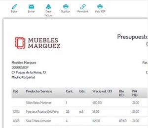 ¿Qué es una plataforma de gestión?