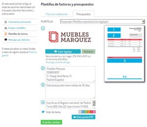 ¿Qué es una plataforma de gestión?