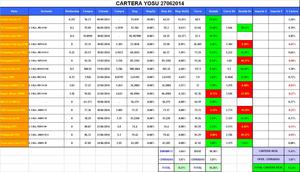 Semana 19