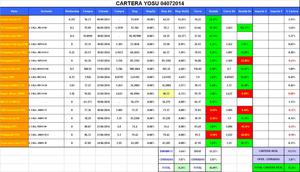 Semana 20
