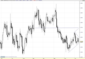 “Super Mario Droghi”: Como Ganar unas Monedas en la Nueva Partida del BCE 
