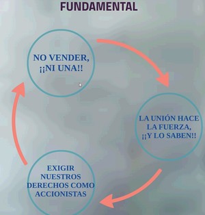 No a la OPA de CVC sobre Deoleo. Qué sabemos y qué podemos hacer: Grabación del webinar