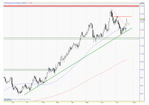 Acerinox, resultados sólidos como el acero