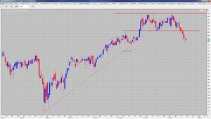 Operativa 001 con Gas Natural Operativa 001 con Gas Natural