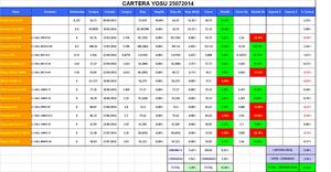 Semana 23