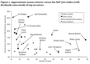 Un mes tras "Gotham", y seguimos en pie
