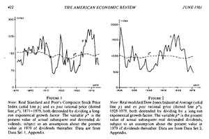 Suerte, Azar y Habilidad en los Mercados Financieros