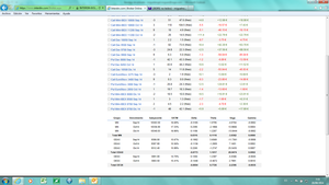 Estrategia sencilla - opciones