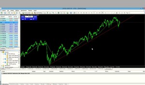 Normativa del uso de la Plataforma MT4: Uso y optimización de las herramientas