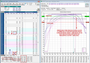 Operando con Opciones Weeklies - Extracto de mi Diario de Trading Parte II
