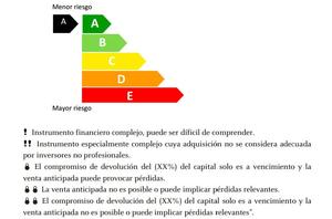 Rojo, amarillo y……. Verde!!!