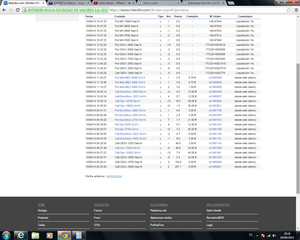 Los Gastos Fijos: Comisiones y Horquillas   