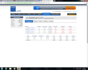 Doble Diagonal en SAN con Vencimiento a Veintiseis Meses 