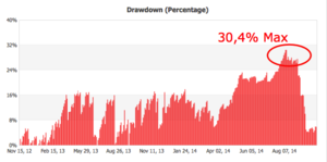 Cuando usted me quiera dar una charla enséñeme su cuenta. Septiembre 2014