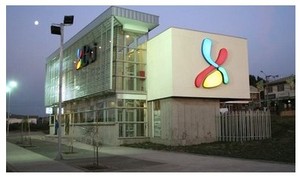 Banco de Crédito e Inversiones