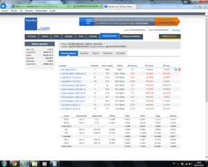 Gamma Scalping; Ejemplo en el Ibex  (18,17% Rentabilidad Neta en 5 Semanas) Gamma Scalping; Ejemplo en el Ibex  (18,17% Rentabilidad Neta en 5 Semanas)