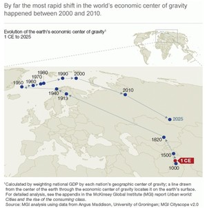 Si vis pacem, para bellum