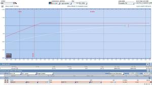 Venta de puts desnudas (y II).