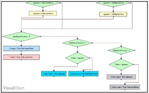 El parabolic como trailing stop