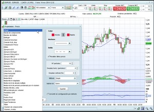 Aprendiendo a operar con ProRealTime: Resumen del Webinar