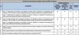 El Impuesto a Depósitos en Efectivo no existe, pero aún puedes pedir su devolución