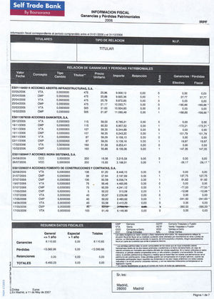El chiringuito financiero desahuciado