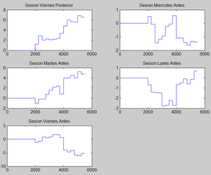 Trading Thanksgiving Day