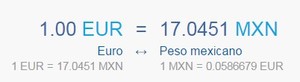 Eur/Mxn