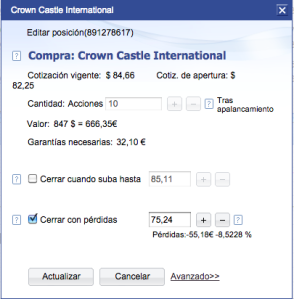 ¿Por qué debo usar un StopLoss? Descubre su importancia