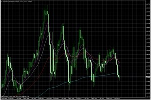 QE europeo y referéndum suizo: ¿cómo afecta a las divisas?