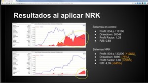 Optimización de sistemas de trading mediante Machine Learning: Resumen del webinar
