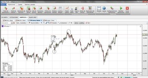 Resumen de Webinar: Estrategias de Trading para operar con CFDs