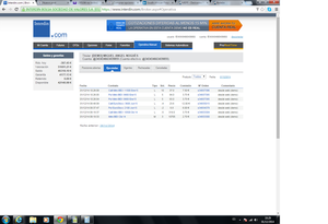 Gamma Scalping en Ibex  - Ejemplo con Calls y Puts   |  14,95% Rentabilidad Neta en 12 días