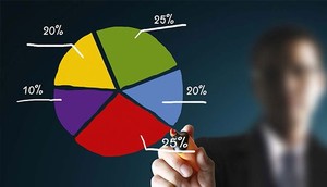 ¿Qué es un portafolio de inversión? ¿Qué es un portafolio de inversión?