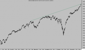 El BCE prepara el terreno emulando al hoy amonestado Japón