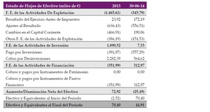 Nostrum Home Meal: La mini McDonalds Española