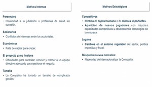 ¿Cómo elegir al socio adecuado para la empresa?