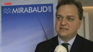 Unas ideas para 2015 con Mirabaud Asset Management