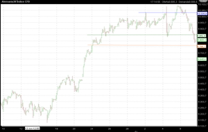 Volvemos al lateral... ¿O a bajista?