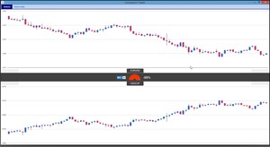 Resumen del Webinar: Aplicaciones para MT4 Correlation Matrix y Trade Terminal