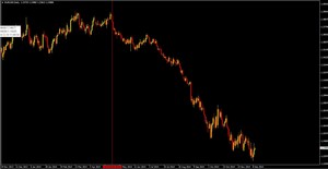 ¿Anunciará Draghi un QE en el primer trimestre de 2015?