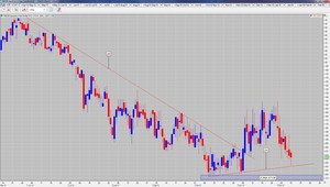 Operativa 007 con Gasolina