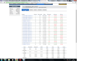 Árbol de Navidad en el Ibex | 33% de Rentabilidad Neta en 35 días
