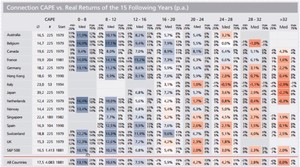 Webinar: ¿Cómo terminamos el año? ¿Cuáles son las oportunidades de inversión para 2015? 