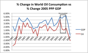 Radiografía de una crisis económica diferente a todas las demás