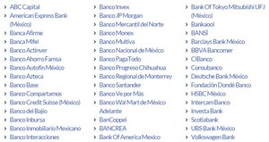 Bancos México