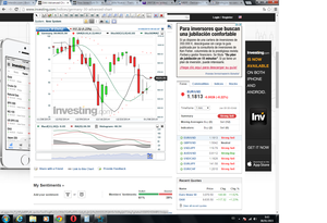 Año Nuevo - Tiempo de Straddle   |   3,2% Rentabilidad Neta en 5 días